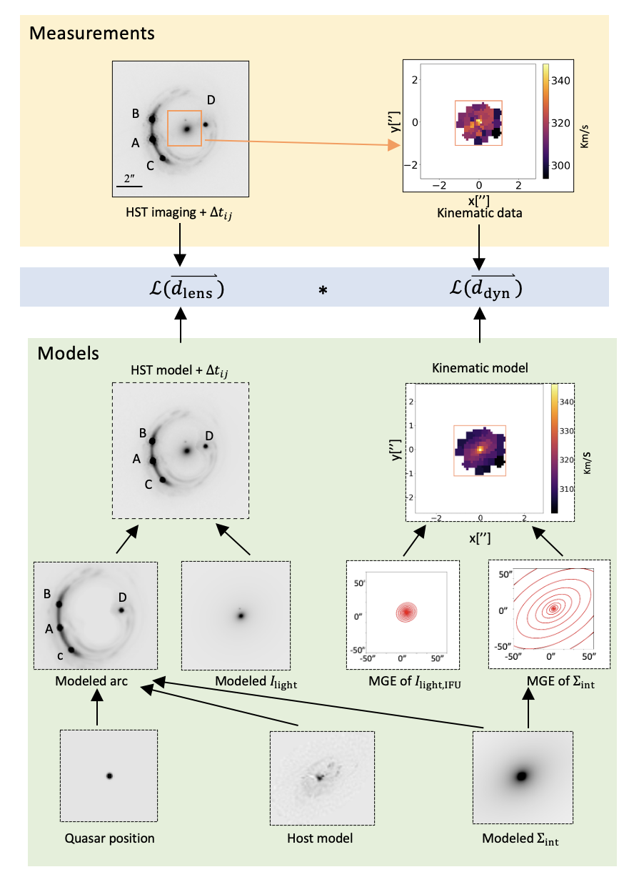 glad-workflow.png